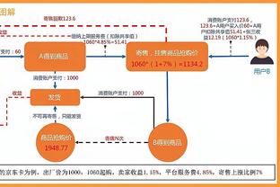 泰伦-卢：小卡赛前生病了 我一度不确定他会不会打